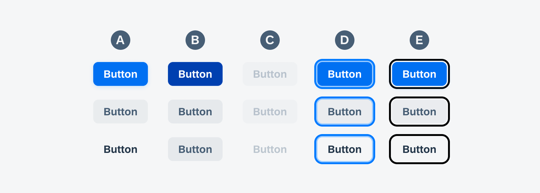 Button active