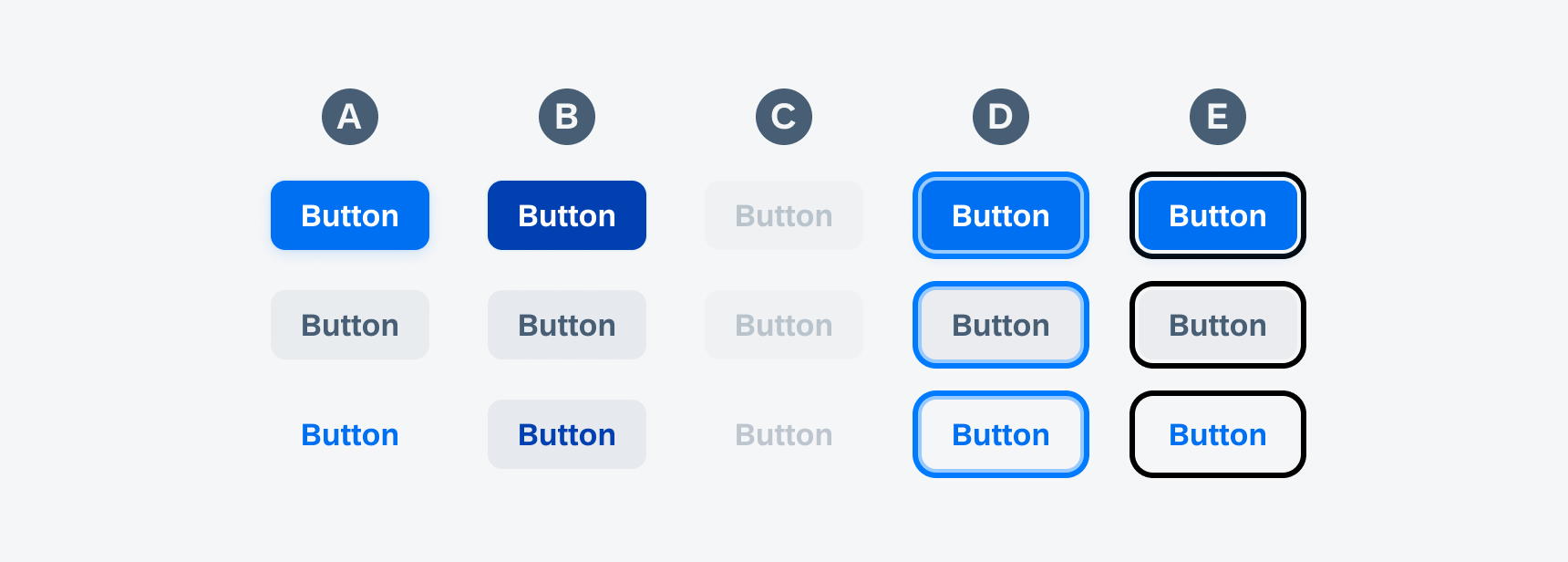 Ios button. Buttons States. Interact button. Buton IOS.