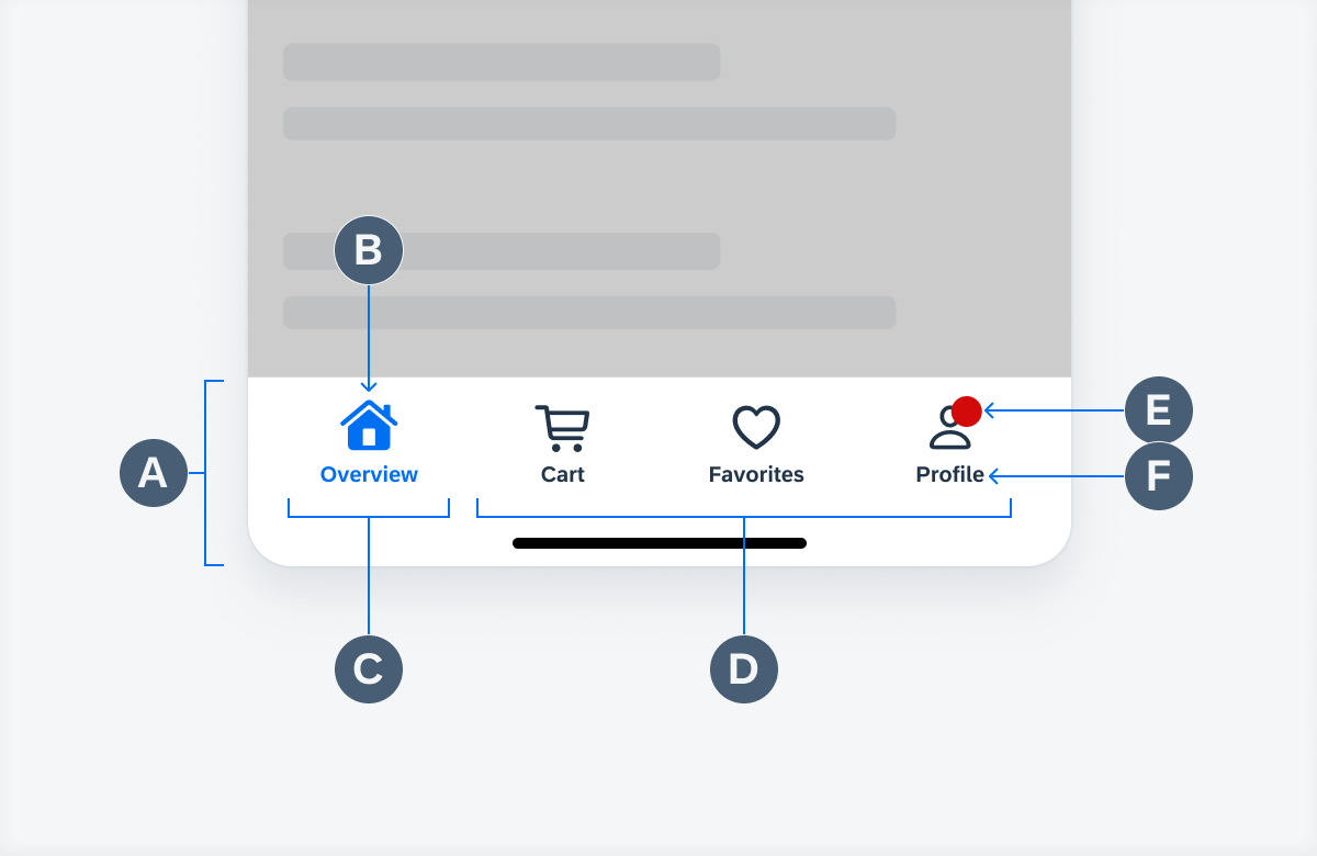 Какой области подключение Tab Bar SAP Fiori for iOS Design Guidelines